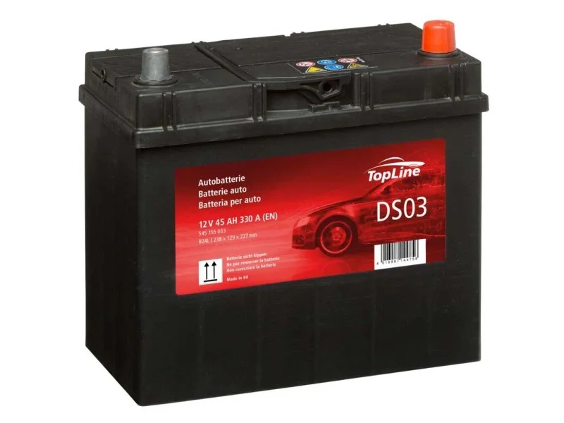 obi4-1051745